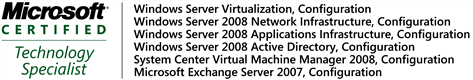 Microsoft Certified Technology Specialist